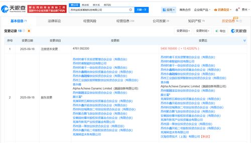 美团入股坐标系智能科技 布局电子产品研发与销售新赛道