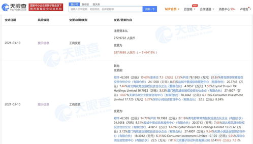 字节跳动关联公司入股口腔护理专研品牌参半nyscps，布局电子产品研发与销售